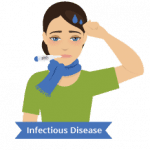 Emergency Telemedicine for Infectious Disease