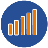 Increase hospital revenue to cover telemedicine costs