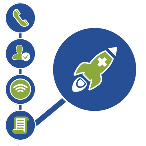 Telehealth Implementation Plan