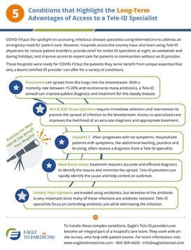 5 Conditions that Highlight the Long-Term Benefits of Tele-ID 